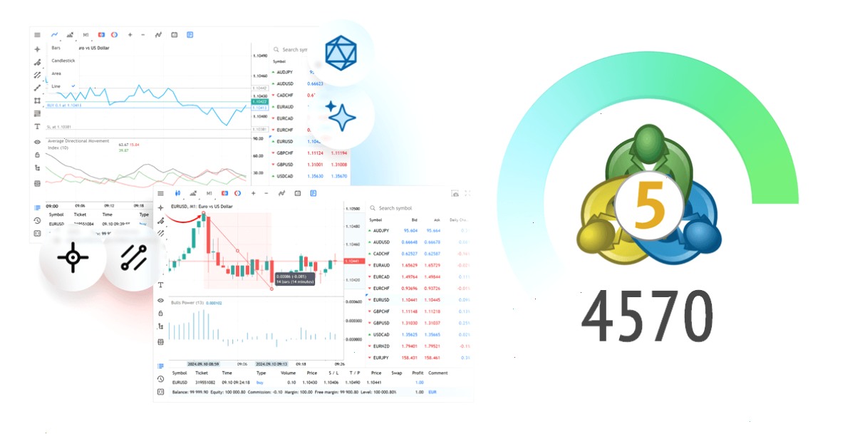 MT4官网_metatrader4下载_指标 EA 资讯与工具一站式资源门户：新版 MetaTrader 5 平台 build 4570：网页端版本的增强以及在 MQL5 中集成 OpenBLAS（封面配图）